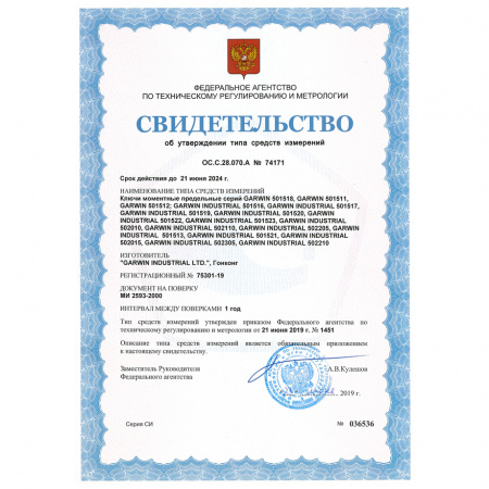 GARWIN PRO Динамометрический ключ с приводным квадратом 1/4", 5-25 Нм, одностороннего действия