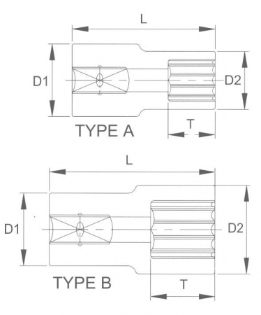 Licota Головка торцевая super lock 1/2" 17мм