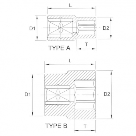 Licota Головка торцевая 1" (25,4 мм), 12-гранный внутренний, 2"-13/16"