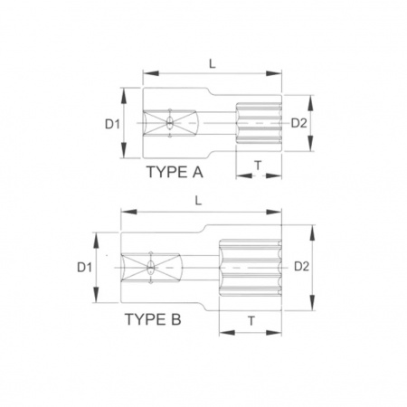 Licota Головка торцевая spline 1/4", 9 мм, длина 25 мм