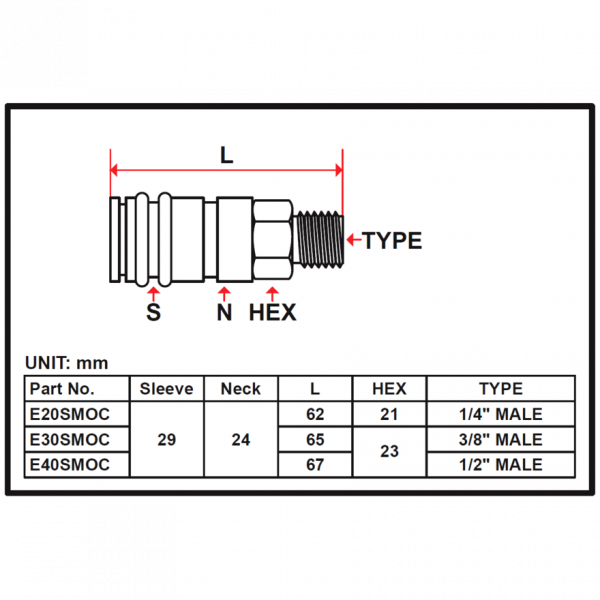 E20SMOC_2